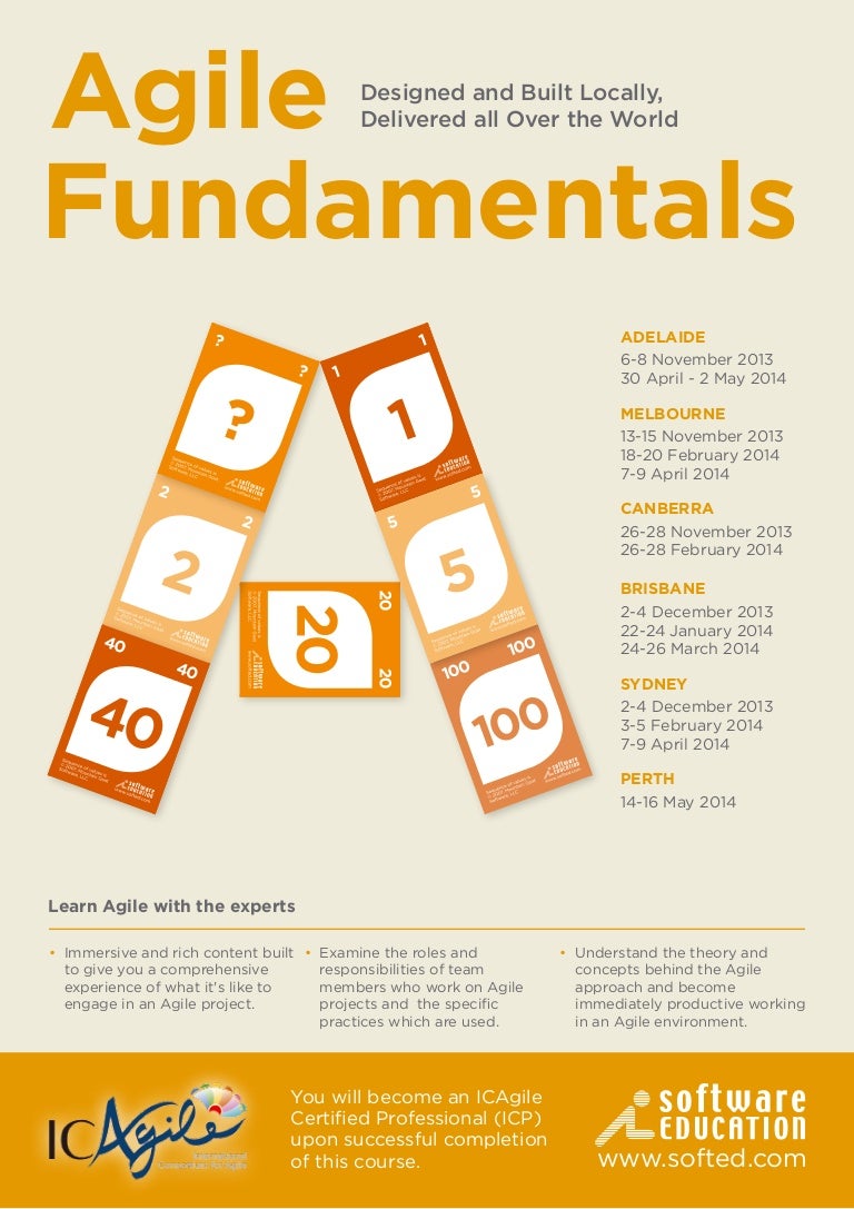 agile-fundamentals