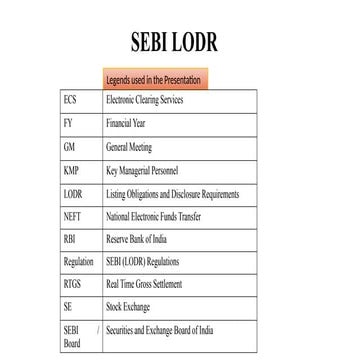 SEBI LODR NOTES FOR UNDER GRADUATE STUDENTS