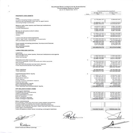 General Banking Activities of SEBL | PPTX