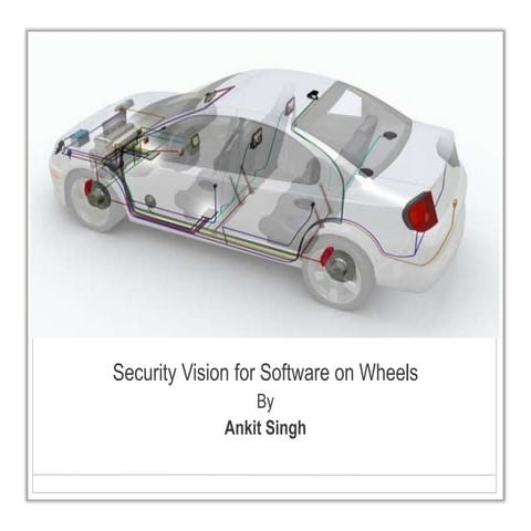 Security Vision for Software on Wheels (Autonomous Vehicles)