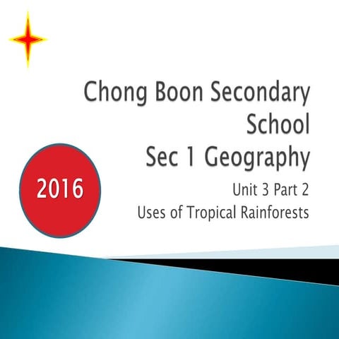 2016 Sec 1 geog unit 3 lesson 2