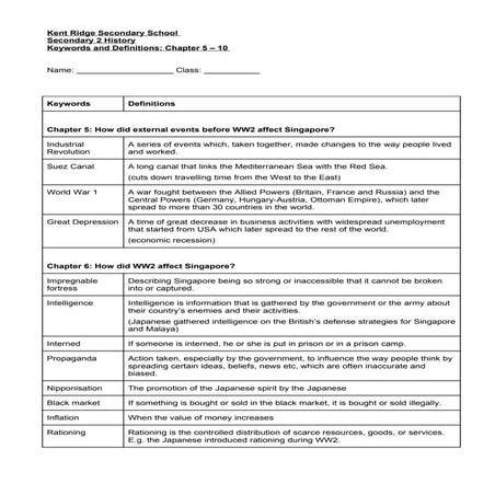 Sec 2 History Keywords 