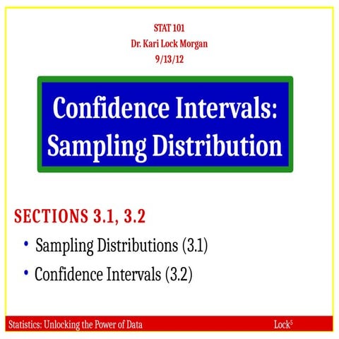 Confidence Interval: Sampling Distribution