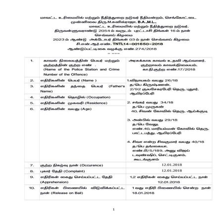 sec 342.pdfASDasdSDasdASDasdASDasADasdASD | PDF
