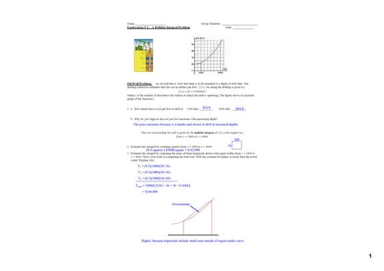 CRMS Calculus 2010 March 30, 2010