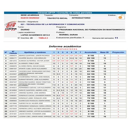Actividades tema 7 la división | PPTX