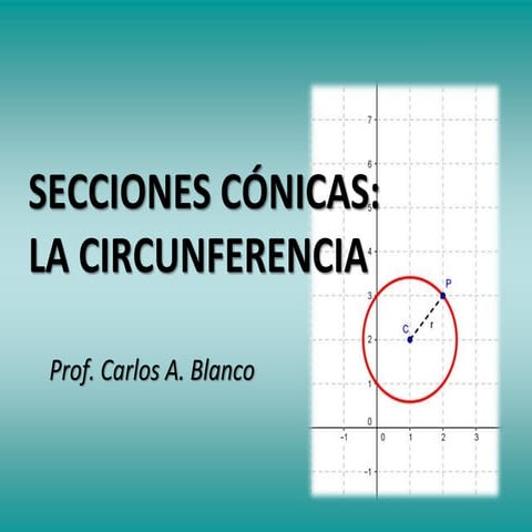 Secciones cónicas circunferencia
