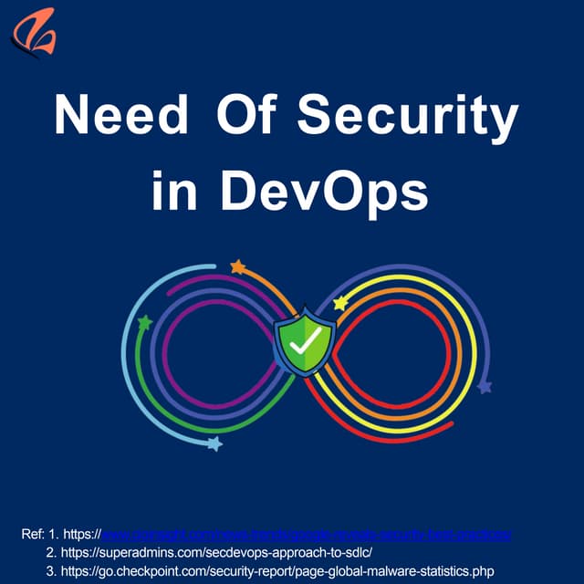 Need Of security in DevOps | PDF