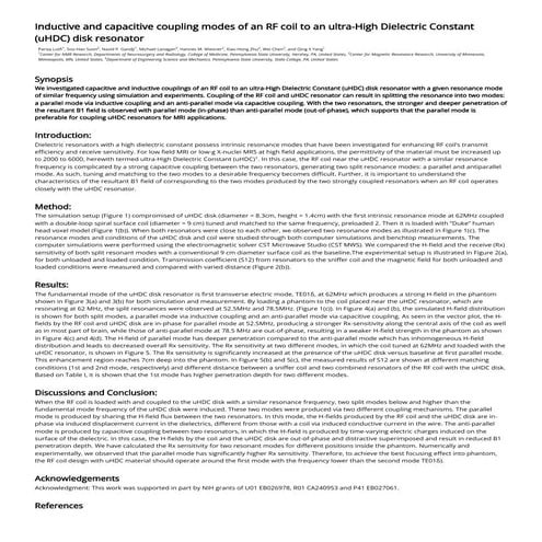 INCREASE SNR VALUE WITH HIGH DIELECTRIC MATERIALS