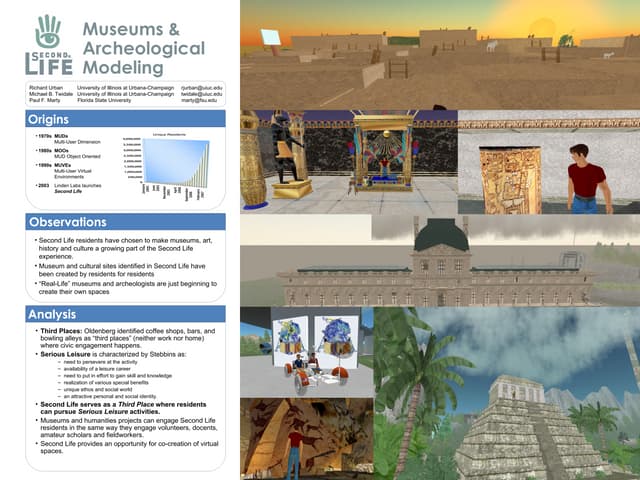 Second Museums and Archeological Modeling