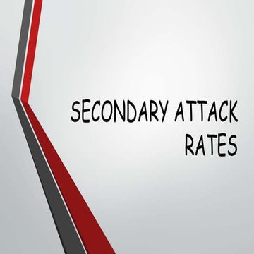 Secondary attack rates