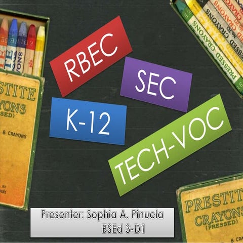 Secondary education curriculum