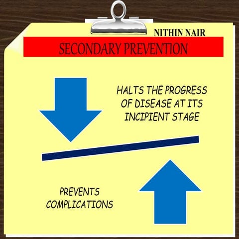 Secondary prevention