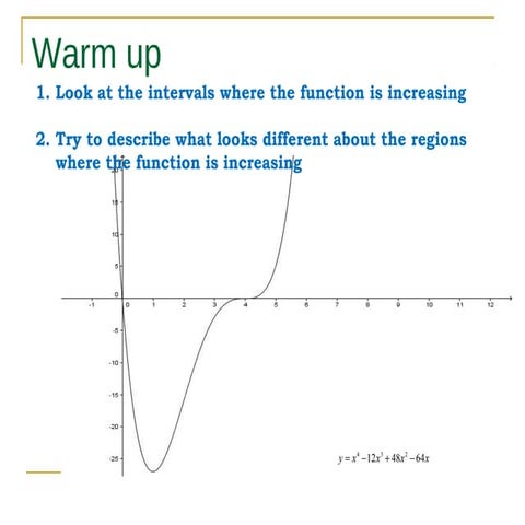 Second derivative test ap calc