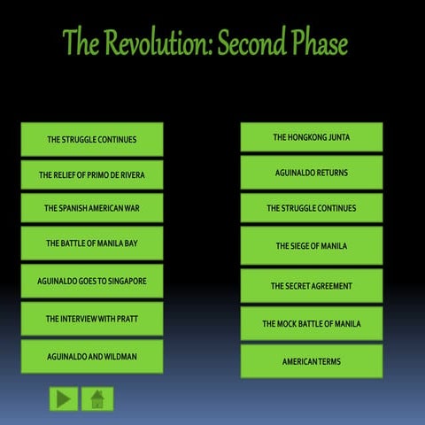 Second phase of Revolution
