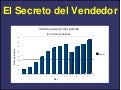 Secretos Del Vendedor