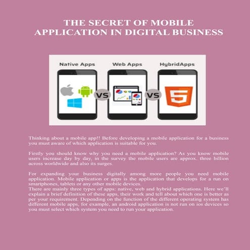 Secrets of apps in digital marketing