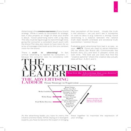 The Advertising Leader