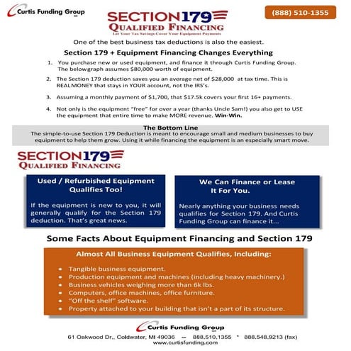 Section 179-2021 updates