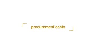 Procurement Economics