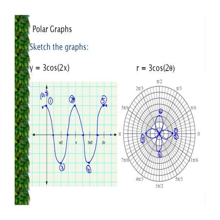 Eric's Tree Trig Presentation | PDF