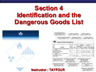 'IATA' on SlideShare