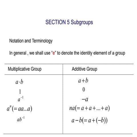 SECTION 5 subgroups.ppthhjji90097654323321