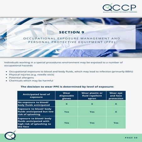 Section 9 Occupational Exposure Management and PPE.pdf