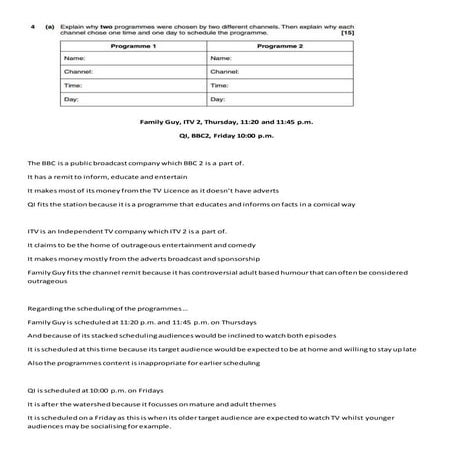 Section B 4A Response Points
