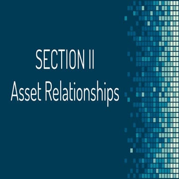 Asset Relationship - CH 10 - Intermarket Indicators | CMT Level 3 | Chartered...
