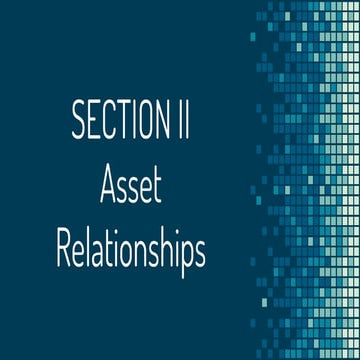 Asset Relationships - CH 11 - Relative Strength | CMT Level 3 | Chartered Mar...