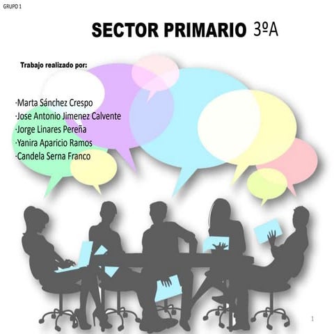 Sector Primario 3ºA