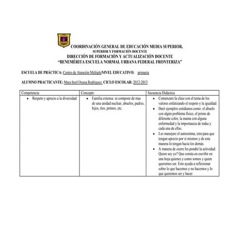 Secuencia didactica javier