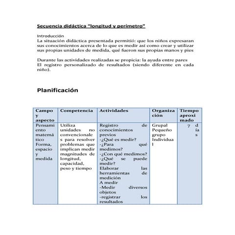 Secuencia didáctica longitud y perimetro