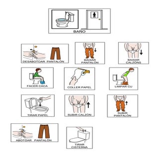 Secuencia facer caca con pictogramas