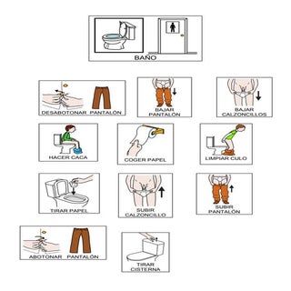 Secuencia hacer caca con pictogramas