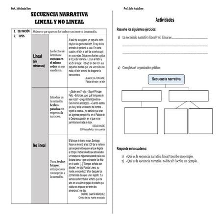 Secuencia narrativa lineal y no lineal