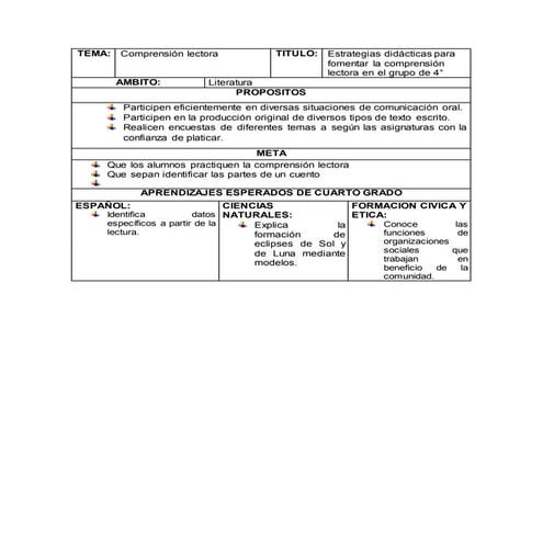 Secuencias Didacticas --- 4 grado