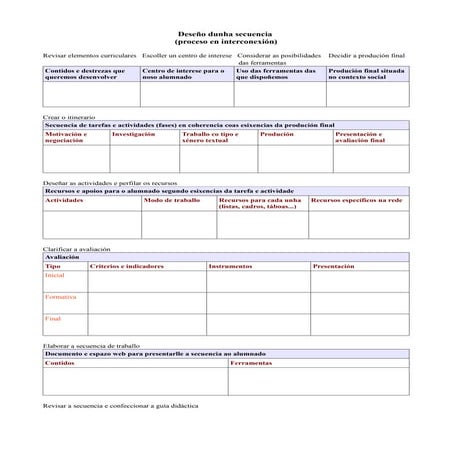 Deseño de secuencias