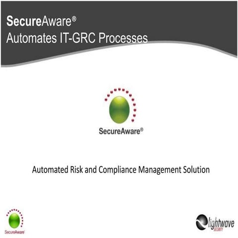 SecureAware® - Automated Risk and Compliance Solution