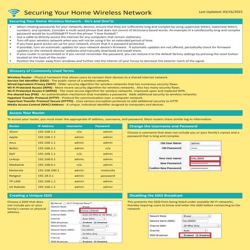 Securing home wifi 16 mar15