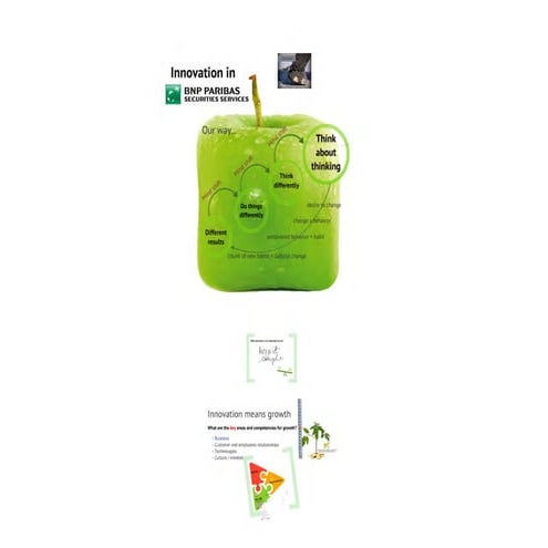  The Mindshift Experience: How we foster Innovation in BNP Paribas - Dario Re...