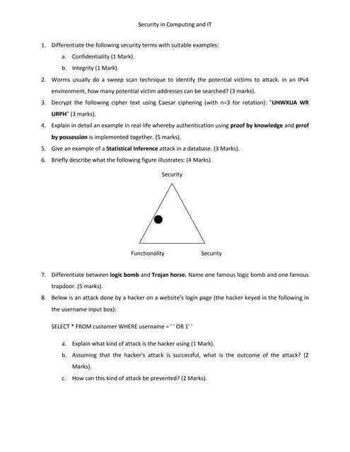 Web Server and Web Technology Exam paper