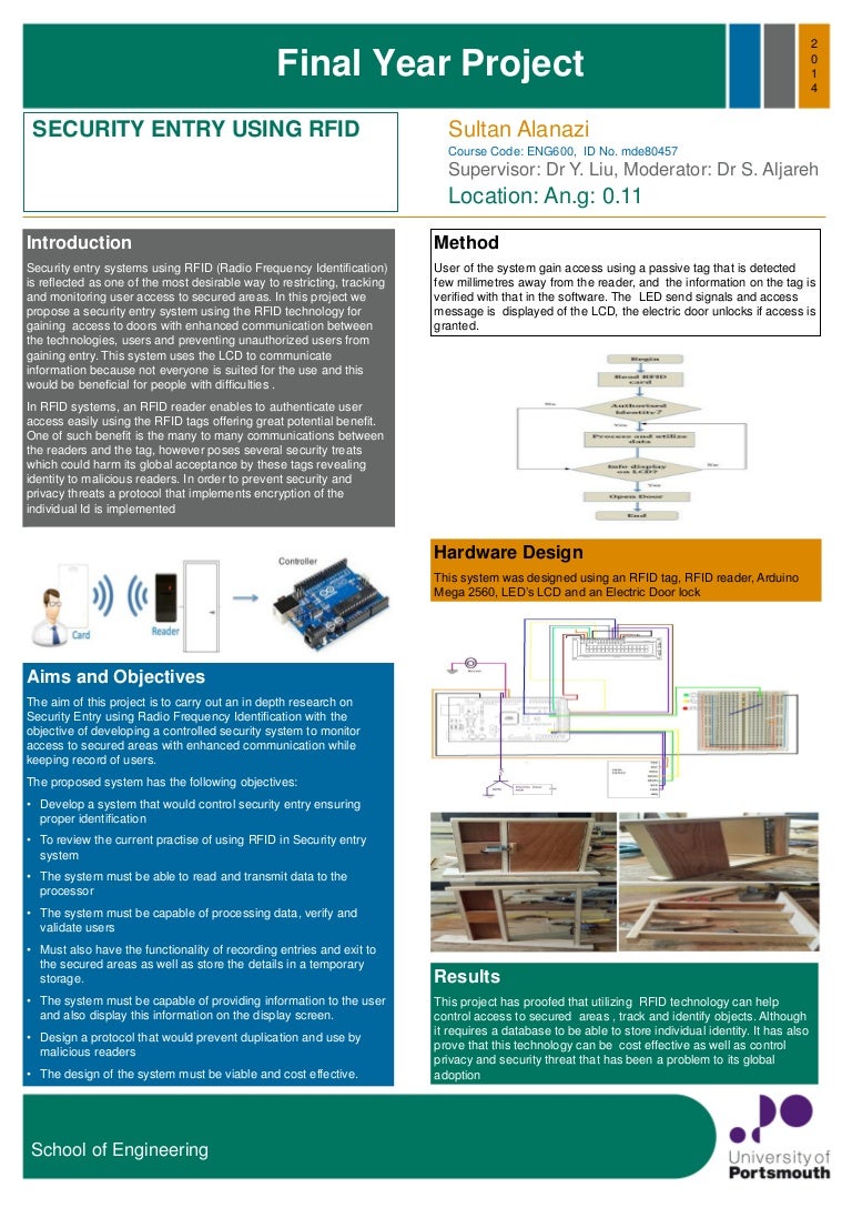 Security entry using rfid project poster 2014