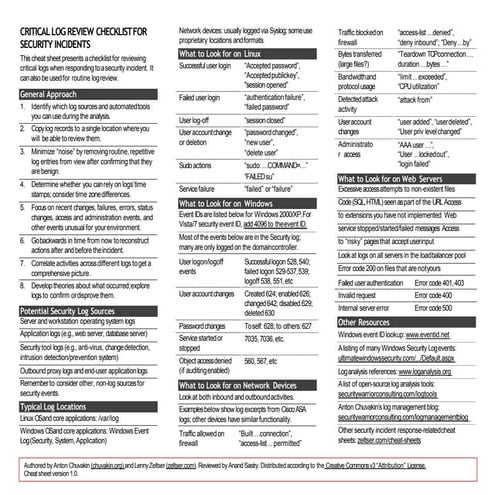 Critical Log Review Checklist For Security Incidents