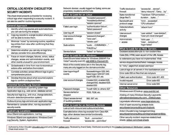 Most Important Event IDs in SOC (Security Operations Center) | PDF