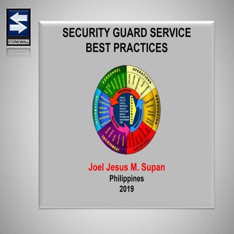 Security Guard Services Best Practices by JMSupan 2019