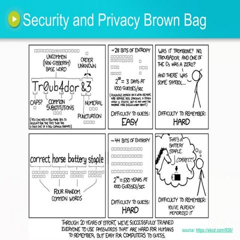 Security and Privacy Brown Bag
