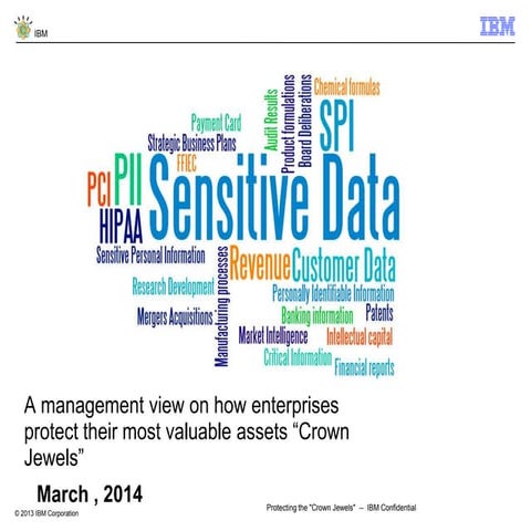 Protecting the "Crown Jewels" by Henrik Bodskov, IBM