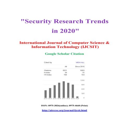 Security research trends in 2020